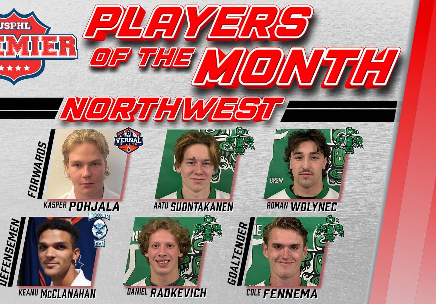 USPHL Premier Northwest Division Players Of The Month: January 2025