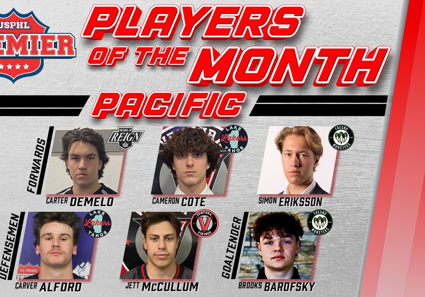 USPHL Premier Pacific Division Players Of The Month: January 2025