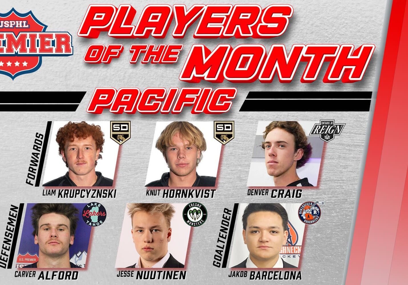 USPHL Premier Pacific Division Players Of The Month: October 2024