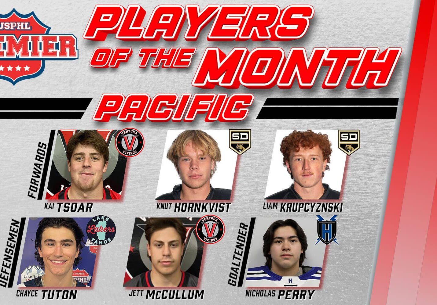 USPHL Premier Pacific Division Players Of The Month: December 2024