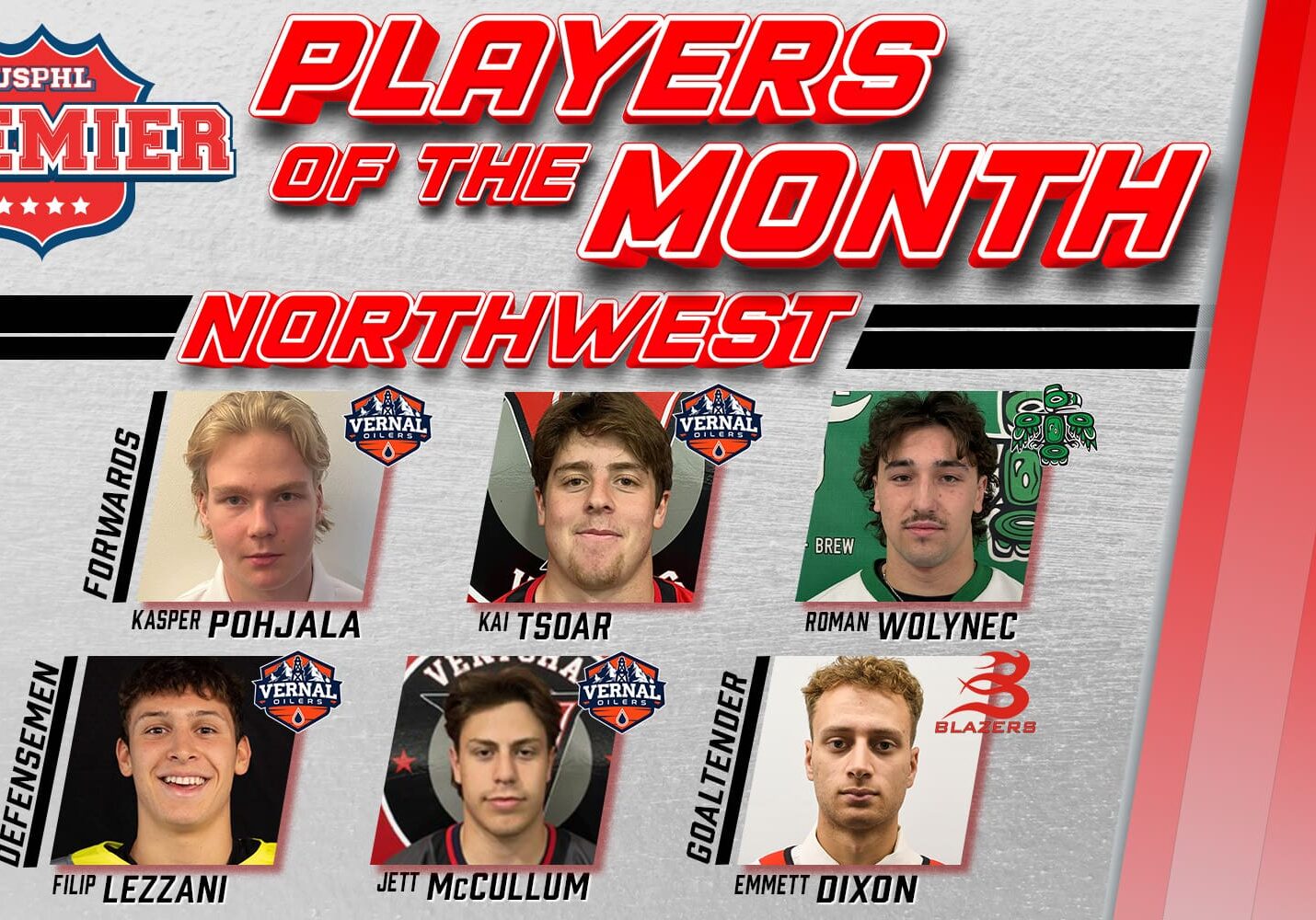 USPHL Premier Northwest Division Players Of The Month: February 2025