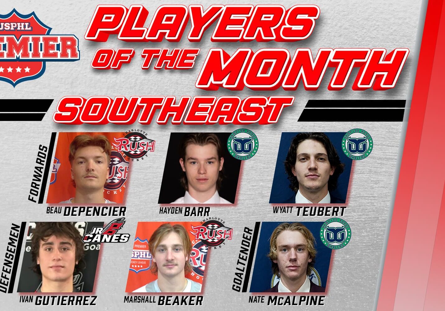 USPHL Premier Southeast Division Players Of The Month: January 2025 