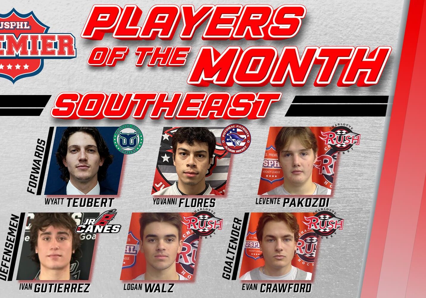 USPHL Premier Southeast Division Players Of The Month: October 2024