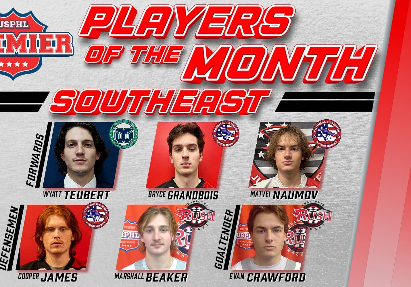 USPHL Premier Southeast Division Players Of The Month: December 2024