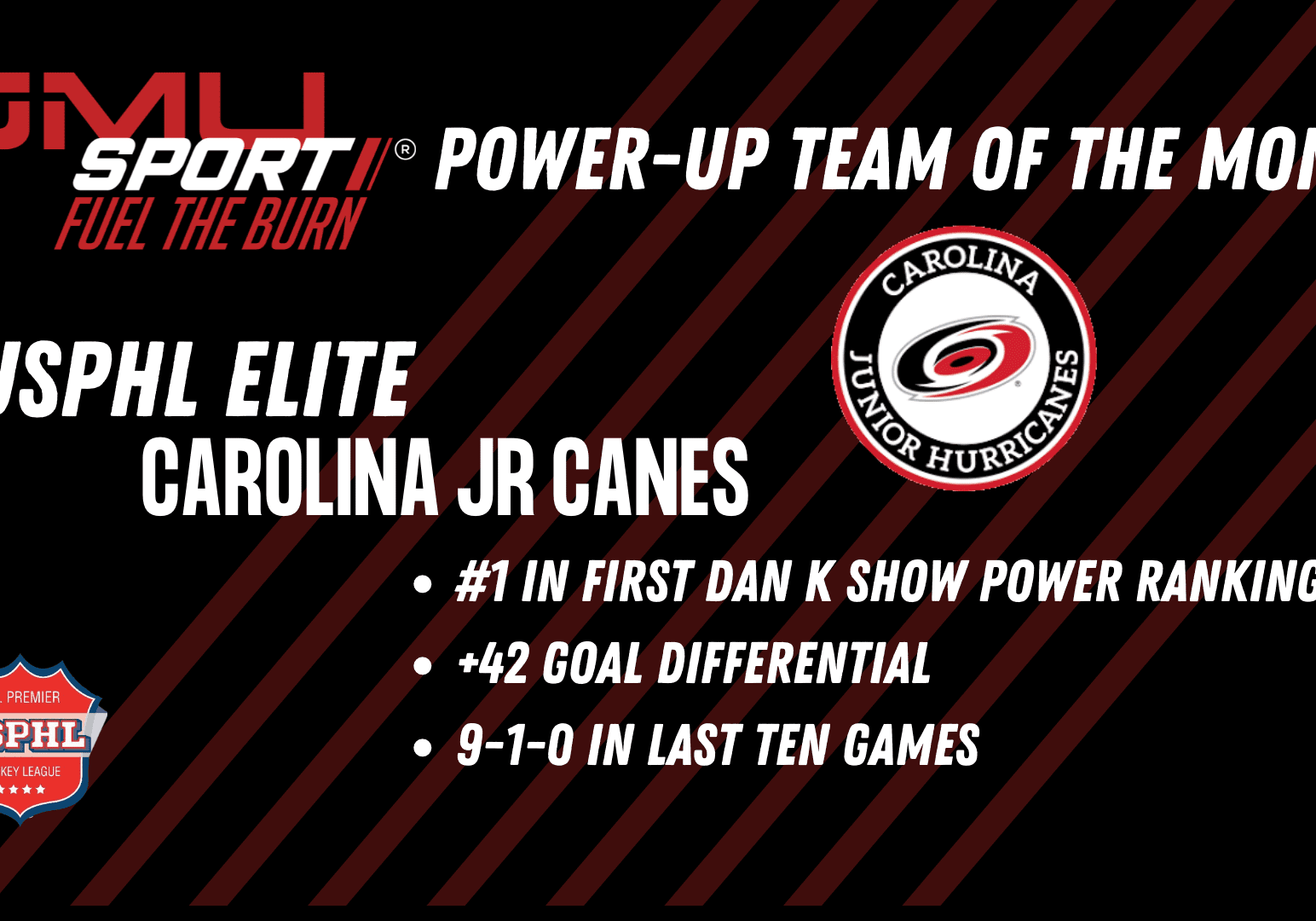 GMUSPORT_Canes_Elite