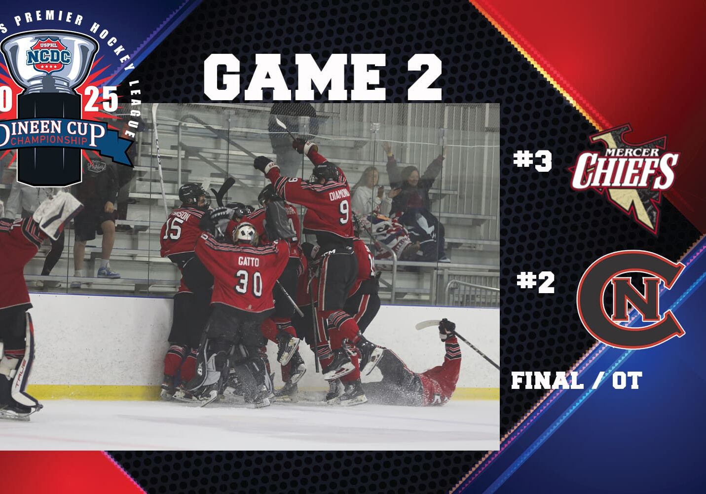 Mercer Chiefs Win 4-3 In OT To Advance In Winners Bracket
