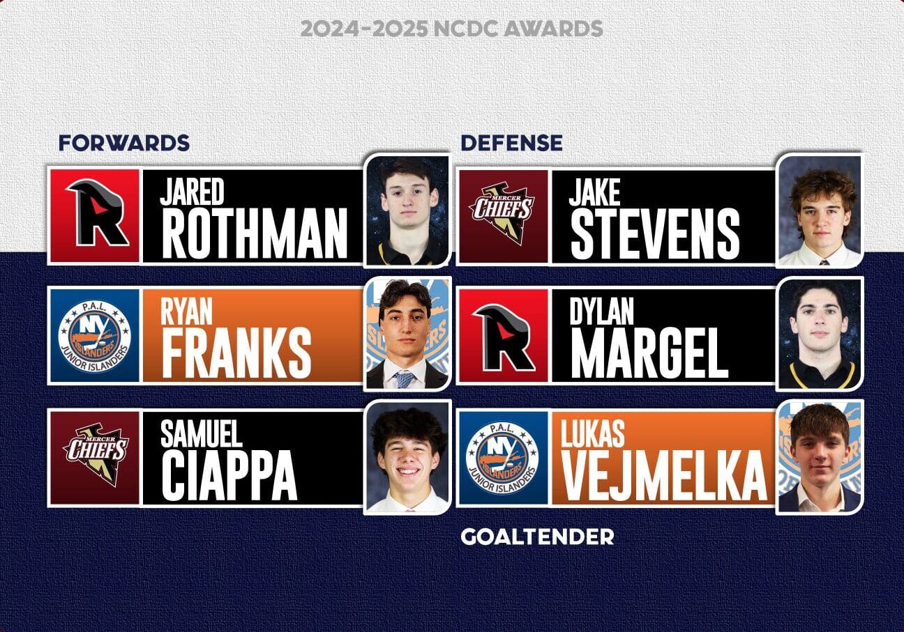 NCDCAwardsATLAllDivision