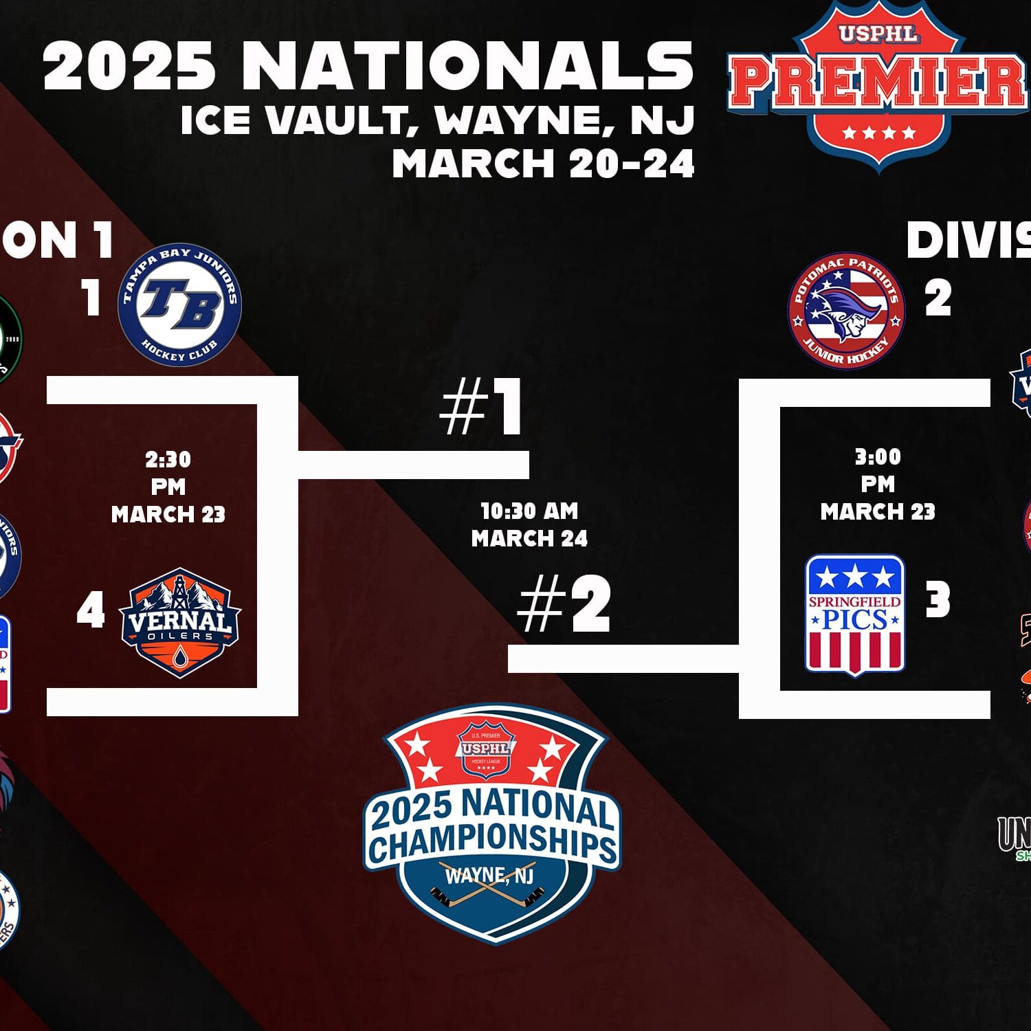 USPHL Premier National Semifinals Are Set For Sunday